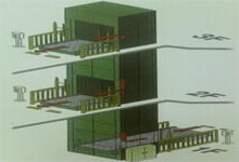 垂直輸送機(jī)